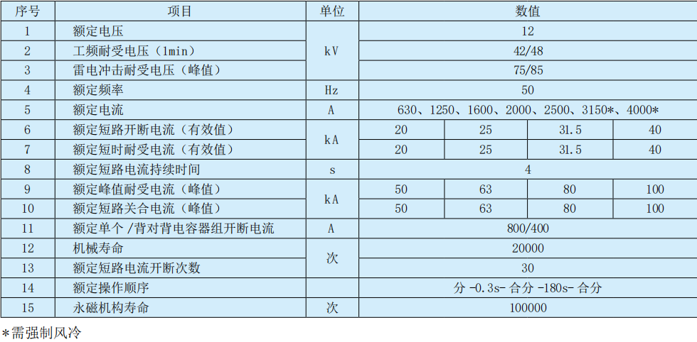 60b872a03d2bd.png image.png