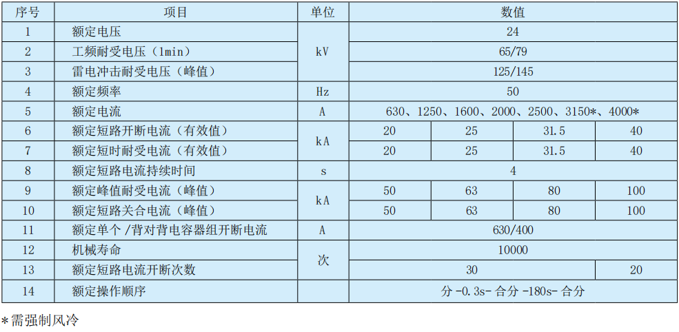 60b8754b7c657.png image.png