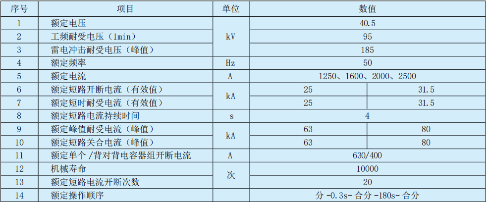 60b877f8effca.png image.png