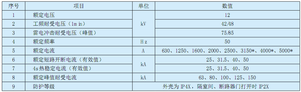 60b87a3200ef6.png image.png