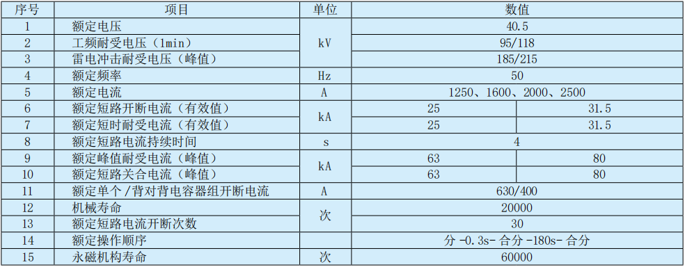 60b89623e74ae.png image.png