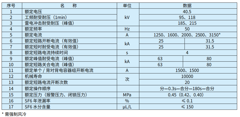 63abe7902dea7.png image.png