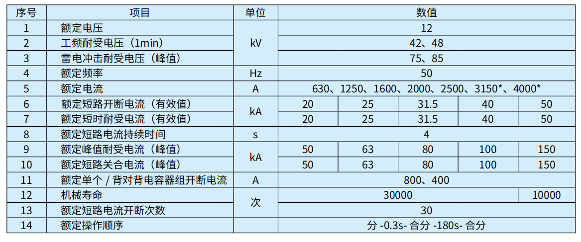 63abec2d08e83.png image.png