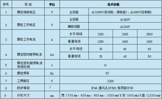 6836abbd17034.png d1e936bd5c47ac86405d97fbcea7d1e.png